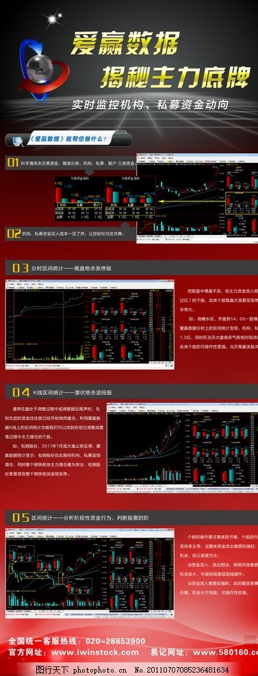 主力底牌,金融 股票 行情 专题 网页设计 活动页