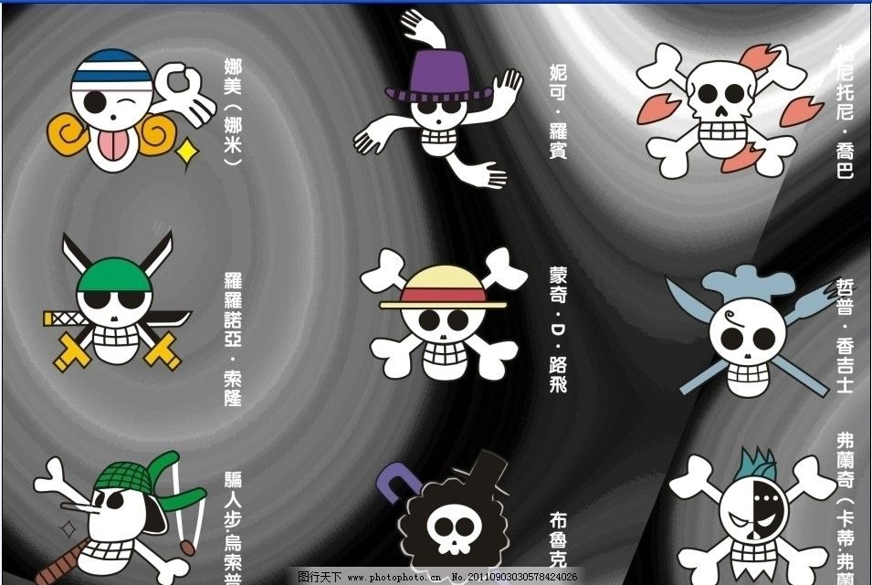 海贼王骷髅头像图片_卡通设计_广告设计_图行天下图库