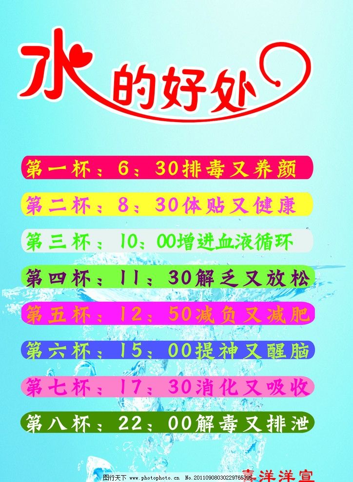 水的好处展板图片,八杯水 美容院海报 展板模板