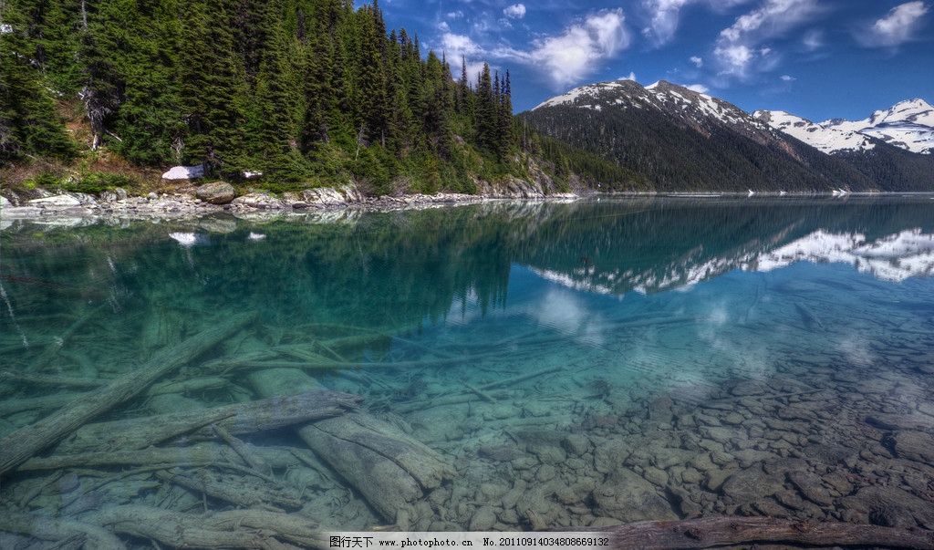 droit sur l'image puis \