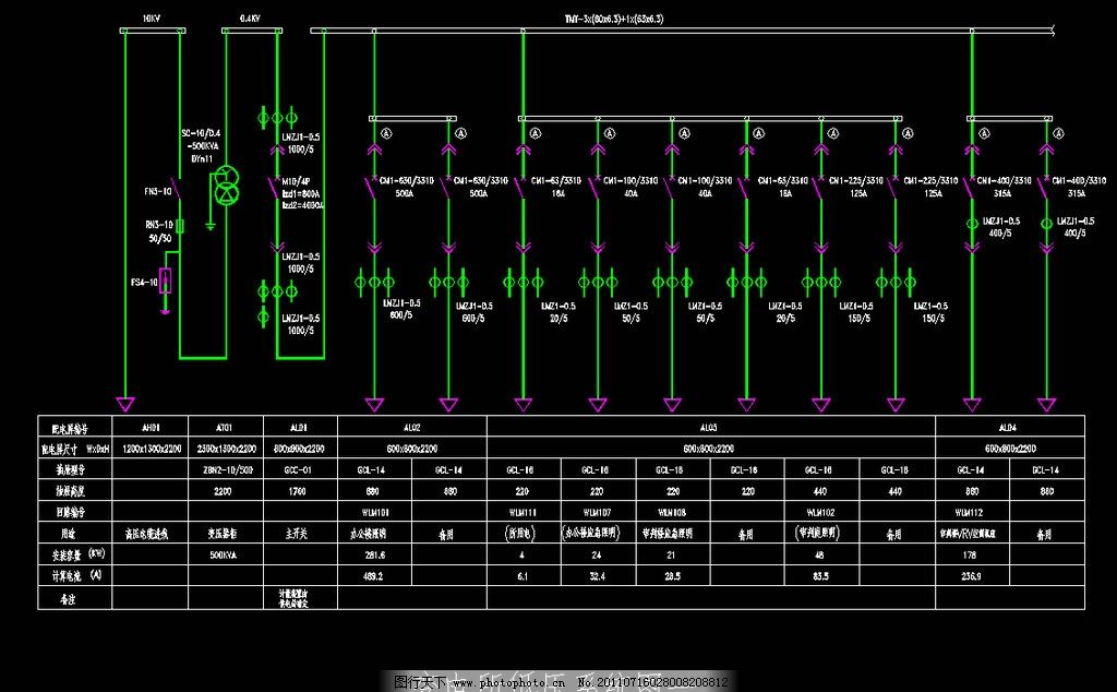 高压开关柜拒动与低压系统失电故障处理